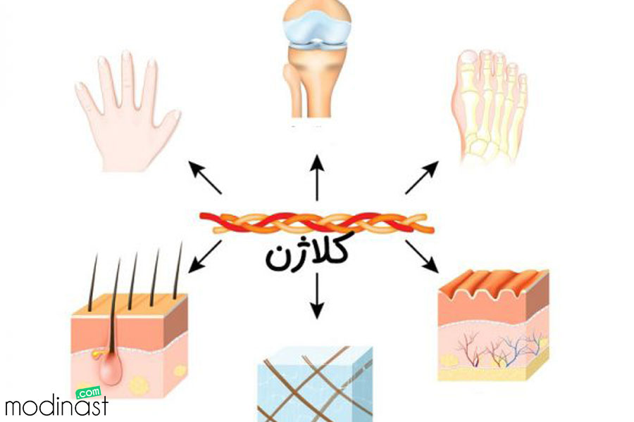 مزایای کلاژن