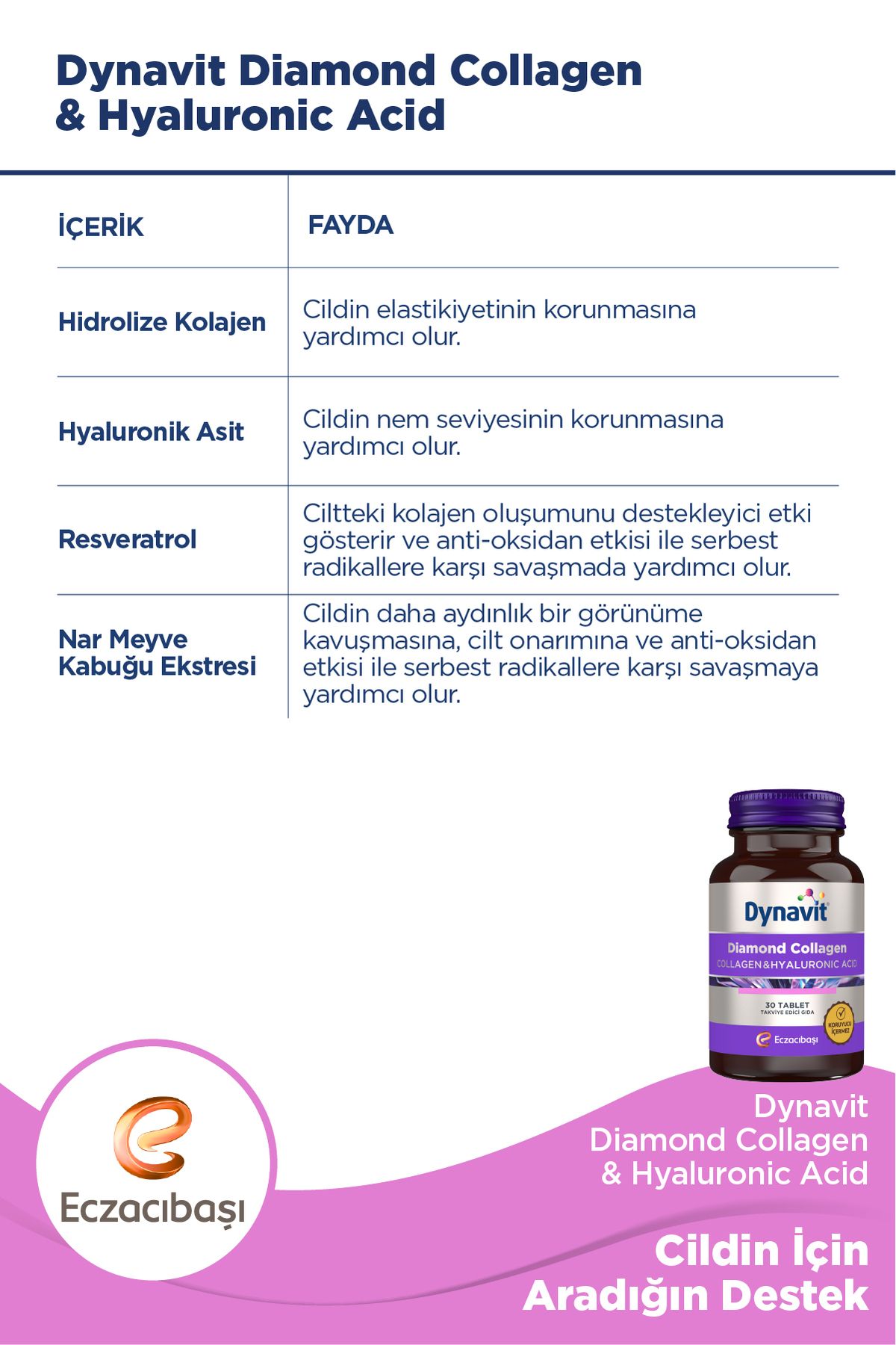 قرص کلاژن و هیالورونیک اسید Dynavit - بسته ۳۰ عددی - تصویر 5