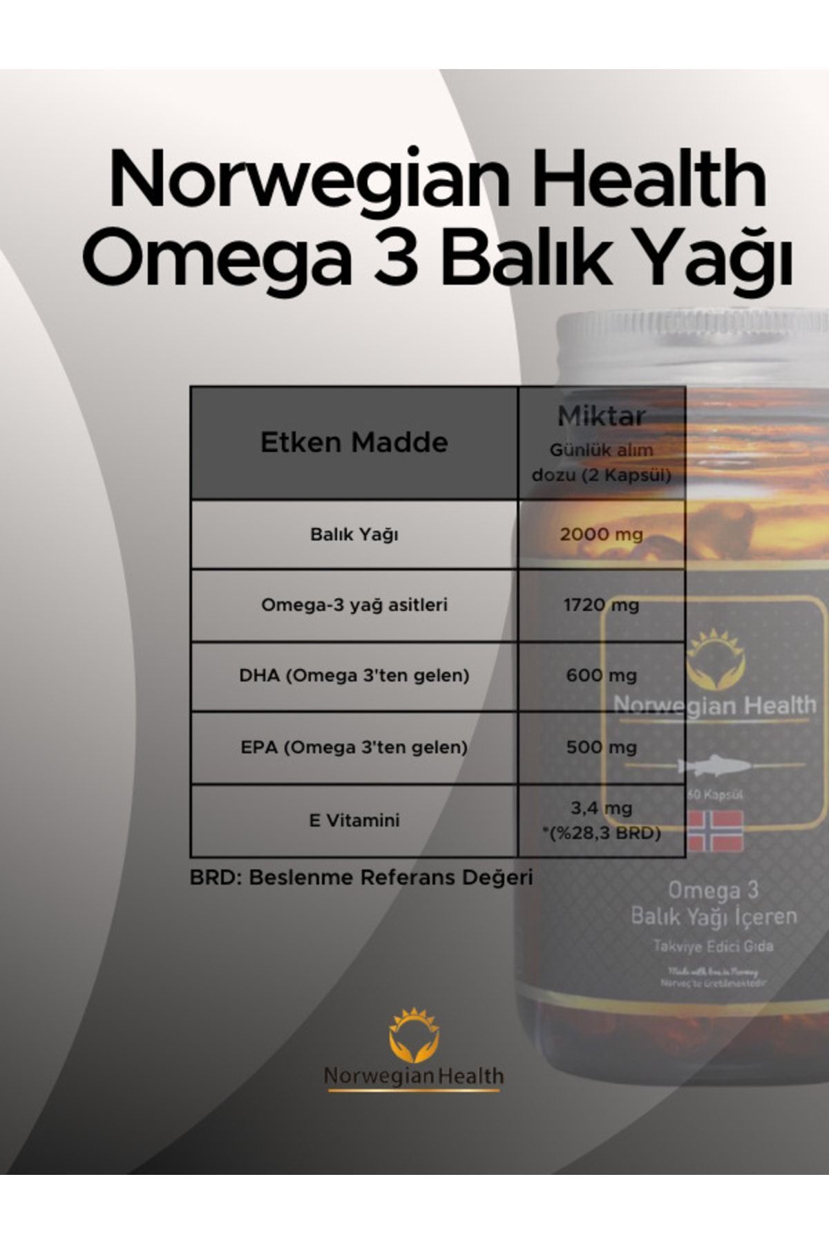 کپسول روغن ماهی امگا۳ Norwegian Health - بسته ۶۰ عددی